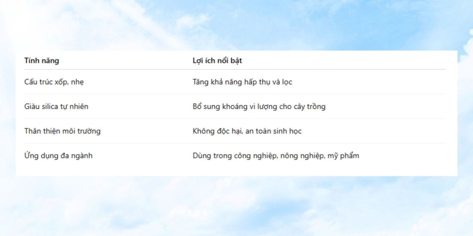 Bột tảo cát Diatomite